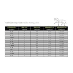 Jahalne gamaše Kavalkade Combi - slika 2