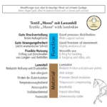 Kolan Kavalkade Moon bez elastike - slika 4