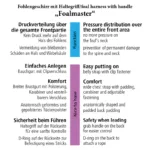 Oprsnica Kavalkade Foalmaster - slika 3